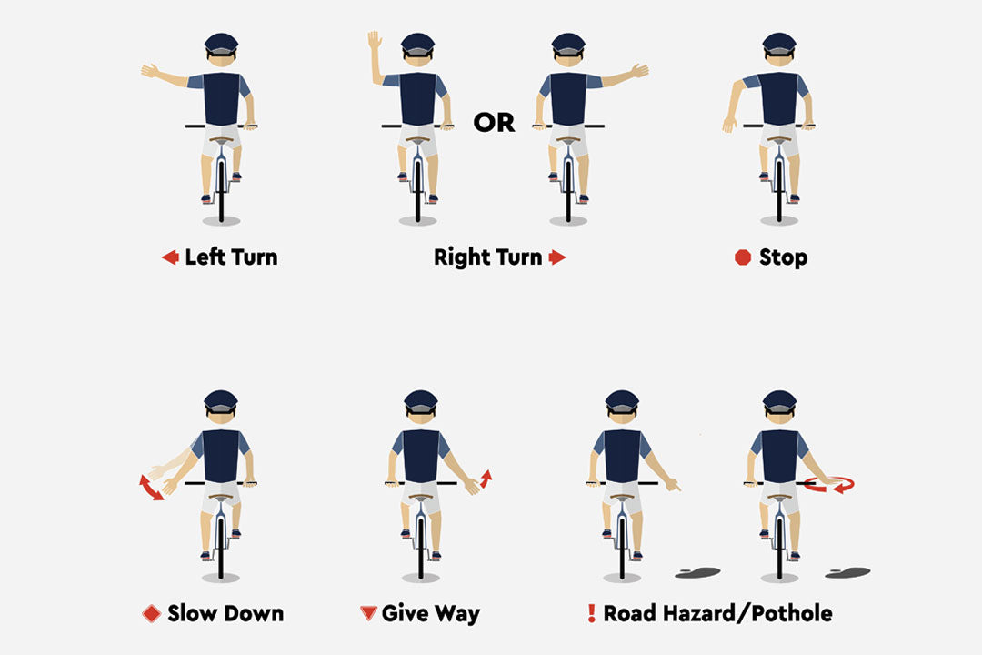 Hand Signals For Car Essential Tips Arm Gestures CARSMECHINERY hand-signals-for-car-essential-tips-arm-gestures-carsmechinery