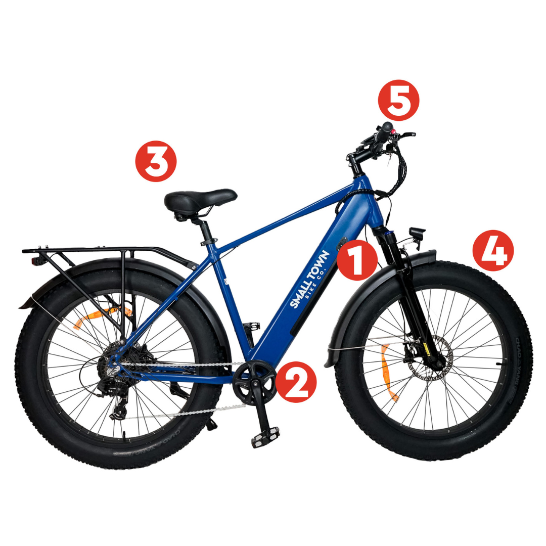 //www.smalltownbikeco.com/cdn/shop/files/fattire_specs.png?v=1695965086