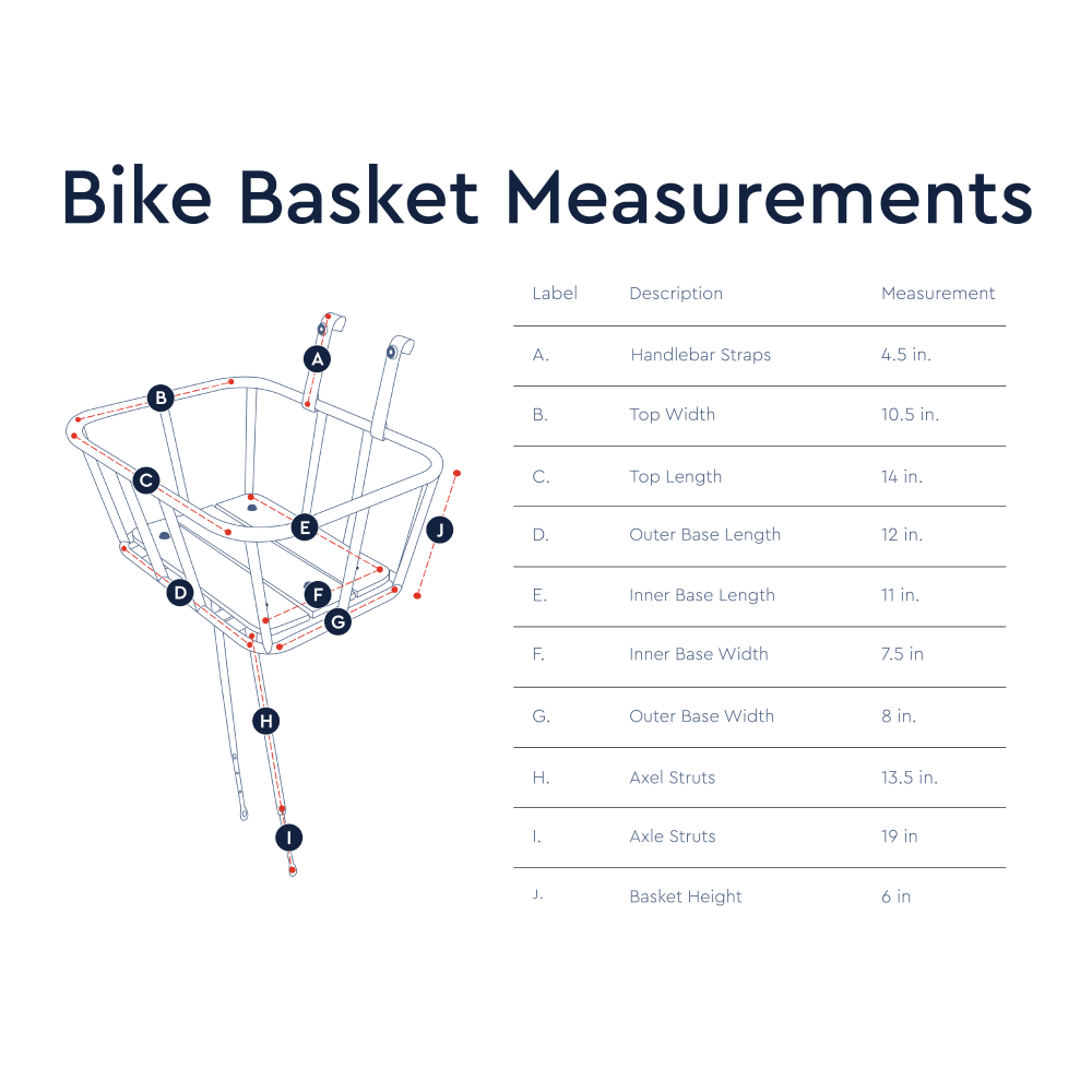Front Basket