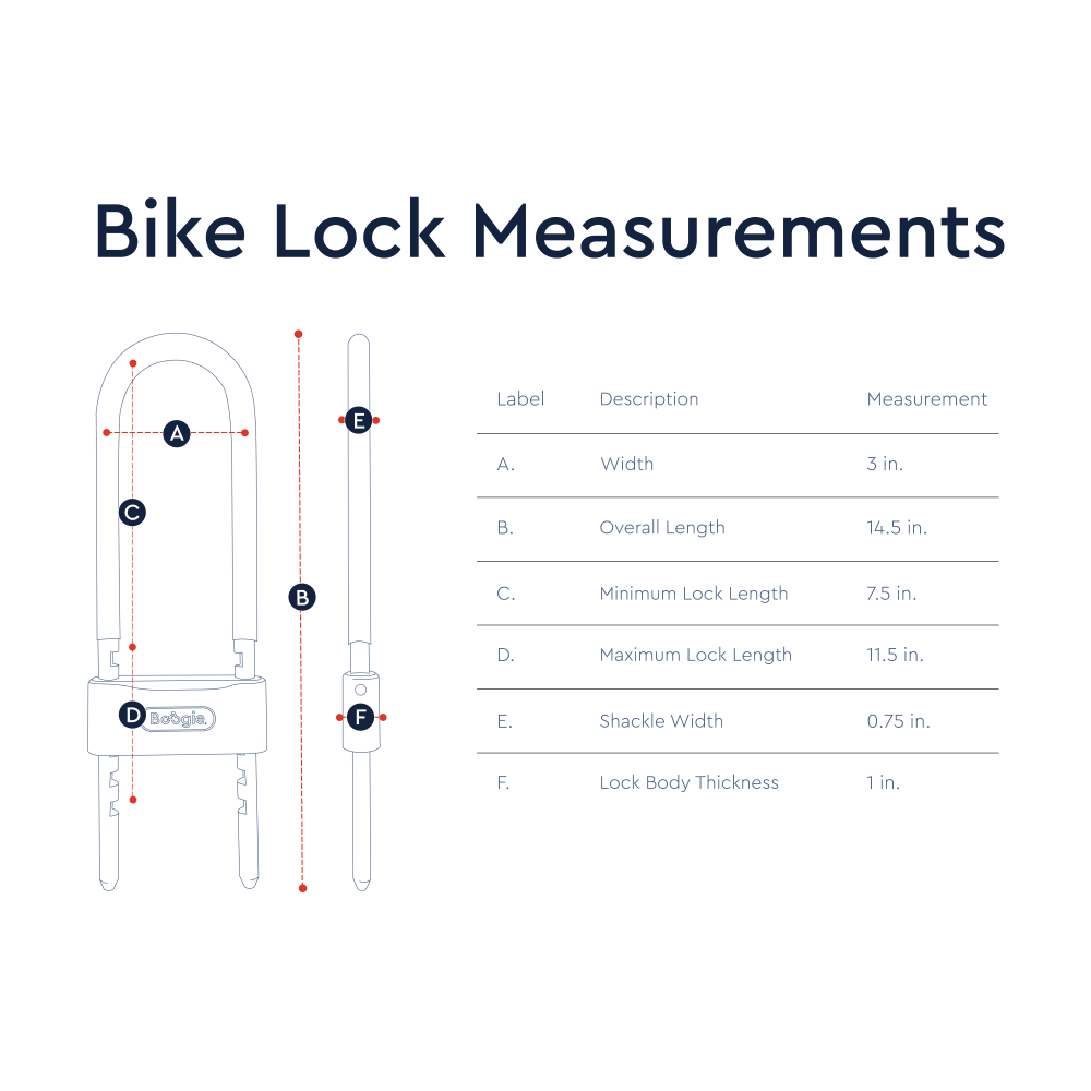 Fingerprint Activated U-Lock